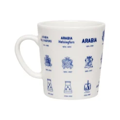 Mukit Ja Kupit-IITTALA Leimat muki 0,3L sininen